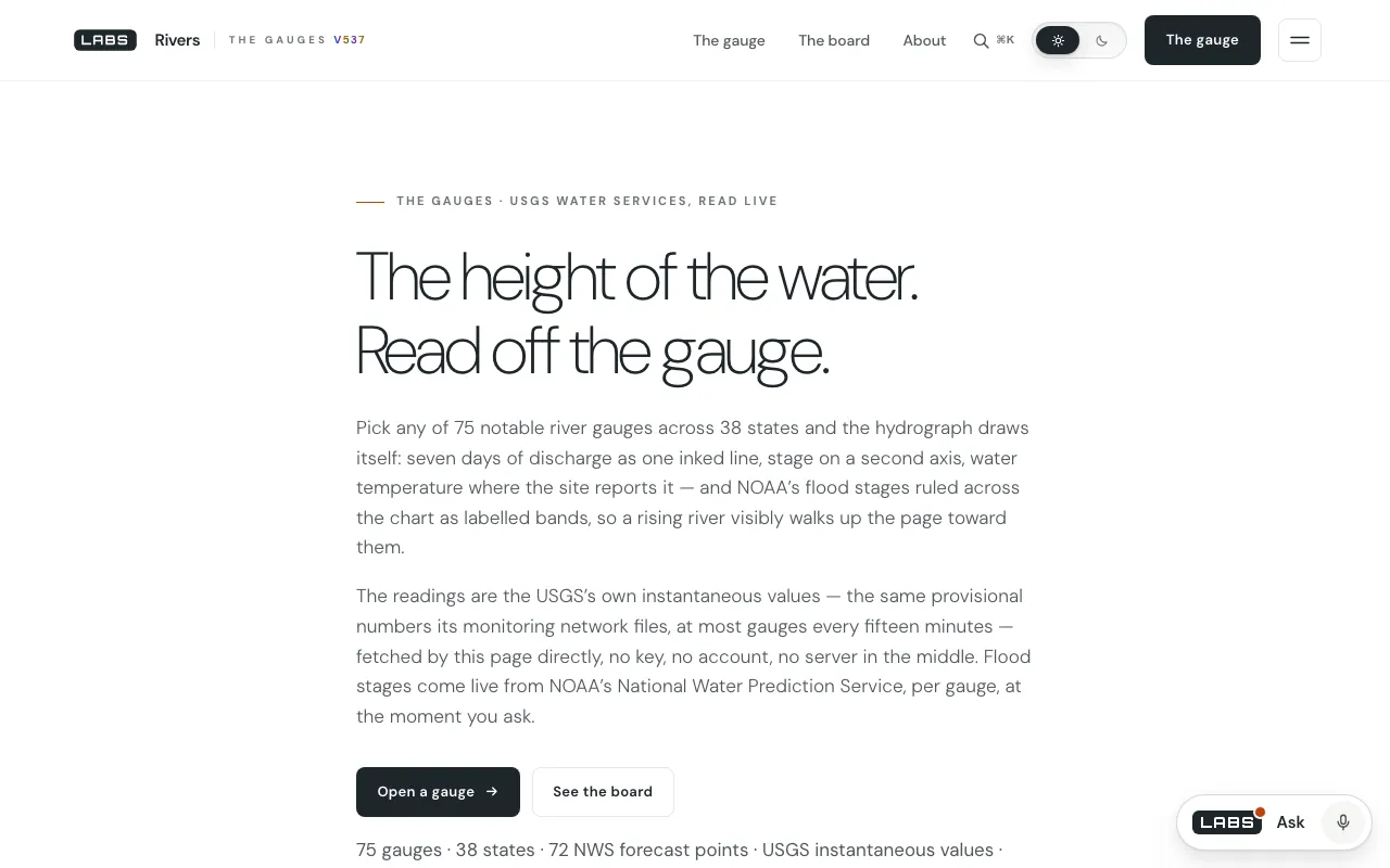 The top of the Rivers page on labs.llc, headed 'The height of the water. Read off the gauge.', describing its 75 gauges and NOAA's flood stages, with buttons to open a gauge and see the board.